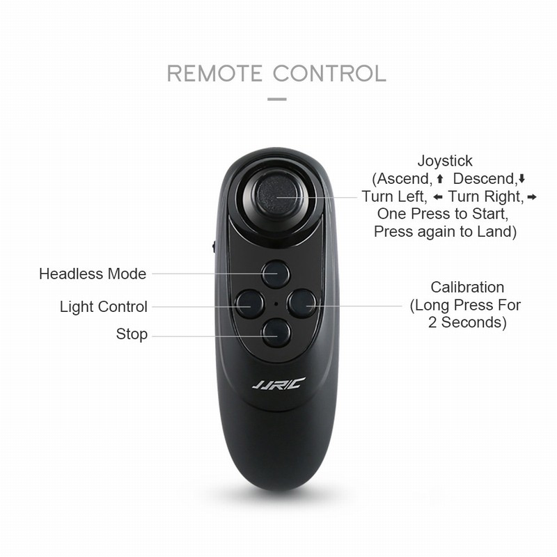 RM74290-19JJRC H37 コントローラー ボタン