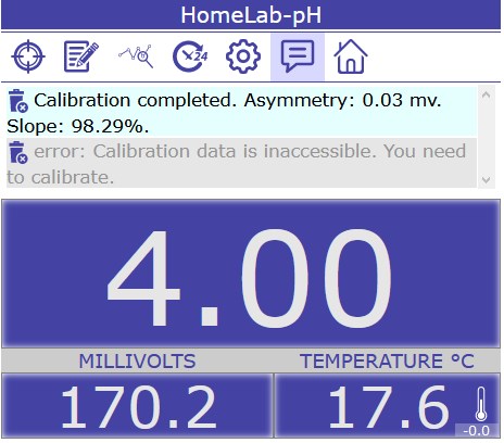 PH キャリブレーション